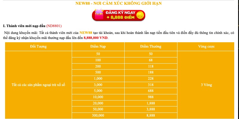 Thành viên mới nhận thưởng siêu khủng cho giao dịch nạp tiền đầu tiên